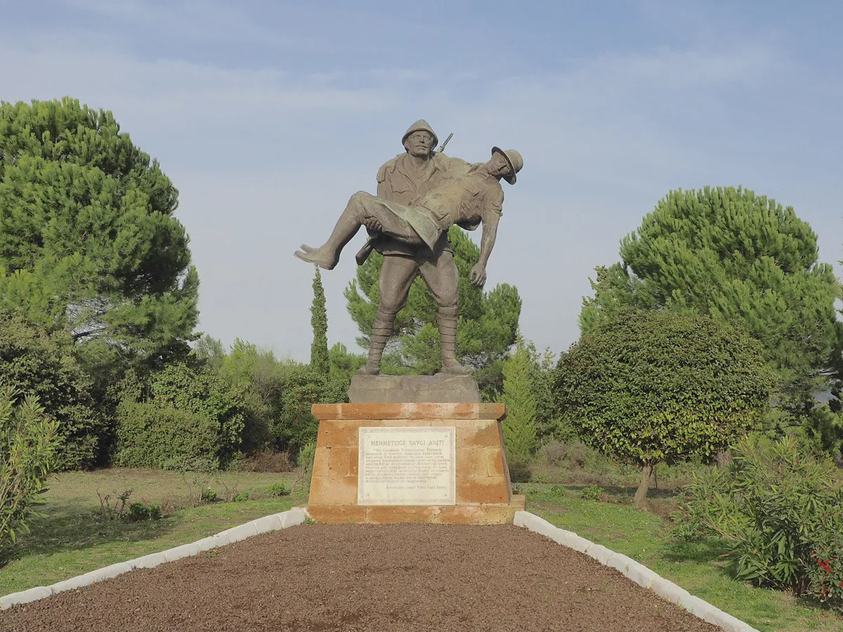 Gallipoli Battlefields